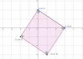 Skjermbilde fra GeoGebra