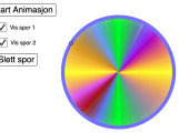 Skjermbilde fra GeoGebra