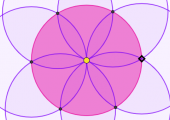 Skjermbilde fra GeoGebra