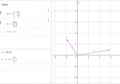 Skjermbilde fra GeoGebra