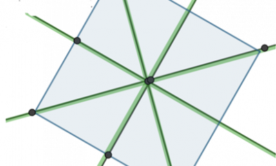 Speilingslinjer i et kvadrat